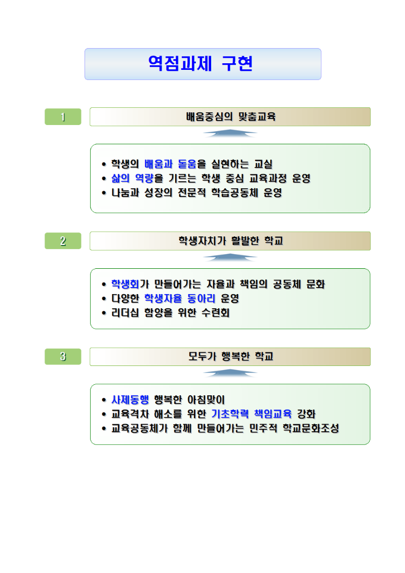 교육목표002.png